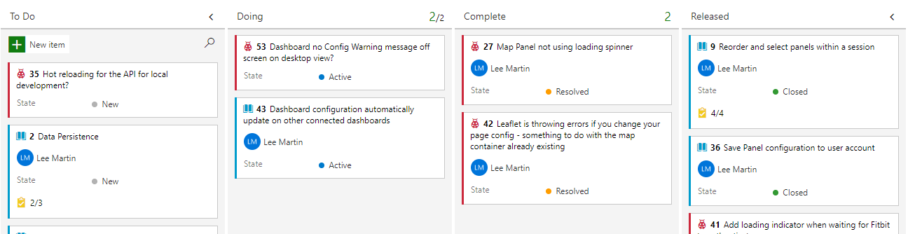 Devops Board