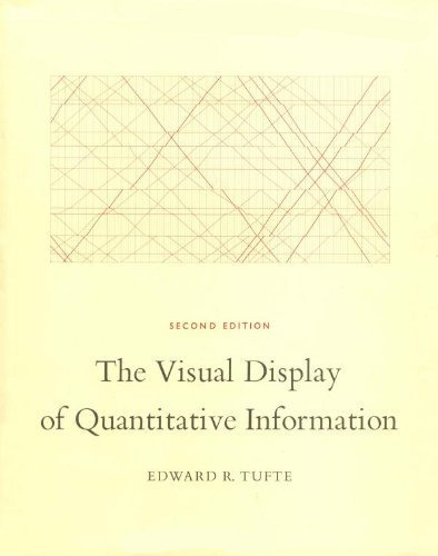 Cover of The Visual Display of Quantitative Information